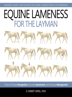 cover image of Equine Lameness for the Layman